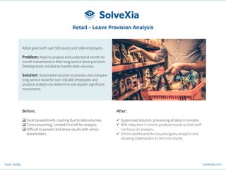 solvexia.com
Retail – Leave Provision Analysis
Case study
Retail giant with over 500 stores and 100k employees.
Problem: Need to analyse and understand month-to-
month movements in their long service leave provision.
Desktop tools not able to handle data volumes.
Solution: Automated solution to process and compare
long service leave for over 100,000 employees and
produce analytics to determine and explain significant
movements.
Before:
q Excel spreadsheets crashing due to data volumes.
q Time consuming. Limited time left for analysis.
q Difficult to present and share results with senior
stakeholders.
After:
ü Systemised solution, processing all data in minutes.
ü 90% reduction in time to produce results so that staff
can focus on analysis.
ü Online dashboards for visualising key analytics and
allowing stakeholders to drill into results.
 