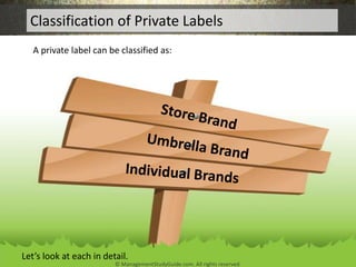 Classification of Private Labels
Let’s look at each in detail.
A private label can be classified as:
© ManagementStudyGuid...