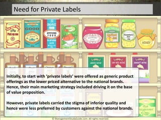 Need for Private Labels
Initially, to start with ‘private labels’ were offered as generic product
offerings as the lower p...