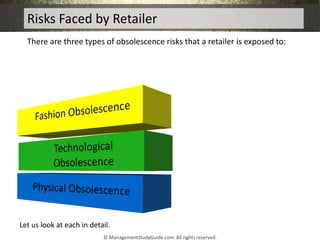 Risks Faced by Retailer
There are three types of obsolescence risks that a retailer is exposed to:
Let us look at each in ...