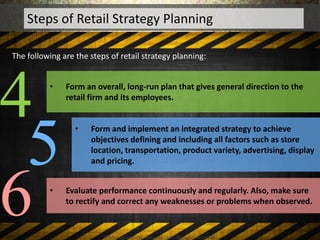 Steps of Retail Strategy Planning
5
4
6
The following are the steps of retail strategy planning:
• Form an overall, long-r...