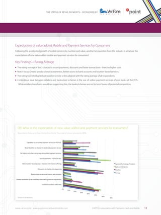 THE STATUS OF RETAIL PAYMENTS – SPONSORED BY

Expectations of value added Mobile and Payment Services for Consumers
Following the accelerated growth of mobile services by number and value, another key question from the industry is what are the
expectations of new value added mobile and payment services for consumers?

Key Findings – Rating Average
	 The rating average of the 3 choices is: secure payments, discounts and faster transactions - then: no higher cost.

l

	 Not in focus: Greater product/service awareness, better access to bank accounts and location-based services.

l

	 The rating by individual industry sector is more or less aligned with the rating average of all respondents.

l

	 Contentious issue between retailers and banks/card schemes is the use of online payment services of non-banks at the POS.

l

While retailers/merchants would/are supporting this, the banks/schemes are not to be in favour of potential competitors.

Q9: What is the expectation of new value added and payment services for consumers?
Repondents chose up to three choices from the list. Thus, total of choices amounts to 300%

Capability to use online payment services at the POS
More exibility to choose the preferred payment service
No higher cost when using new value added payment services
Secure payments – no fraud risks
More location-based product & service information/o ering

Payment Technology Providers
Banks and Schemes

Discounts via loyalty and couponing

Retailers
Average

Better access to personal nance and accounts
Greater awareness of the individual merchants’ products and services
Faster transactions at the POS
0%

10%

Source: PCM Research

www.cartes.com | www.paymentscardsandmobile.com	

20%

30%

40%

50%

60%

70%

CARTES in association with Payments Cards and Mobile

11

 