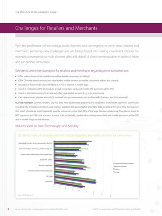 THE STATUS OF RETAIL PAYMENTS SURVEY

Challenges for Retailers and Merchants
With the proliferation of technology, multi-channels and convergence in some areas, retailers and
merchants are facing new challenges and are being forced into making investment choices, for
example, convergence to multi-channel sales and digital 1:1 client communication in order to retain
and win mobile consumers.
Selected current key questions for retailers and merchants regarding time to market are:
	 Offer online shops on the mobile internet for mobile consumers (in rollout)

l

	 Offer QR-code-based services and value added mobile services to mobile consumers (rollout just started)

l

	 Be aware of future multi-channel selling (i.e. POS + internet + mobile app)

l

	 Invest in contactless/NFC terminals to accept contactless cards and mobile NFC payments at the POS

l

	 Invest in barcode scanners to accept and offer value added services (e. g. e-/m-couponing)

l

	 Can tablets/smart phones with mPOS terminals disrupt investments into traditional ECR devices and POS terminals?

l

Market example: German retailers say that they have accelerated preparing for contactless and mobile payments systems by
investing into innovative electronic cash register solutions but giving higher priority to data security at the same time. Being aware
that smart phones are more frequently used by consumers, more than 70% of the large German retailers say they plan to invest in
NFC payments and QR-code scanners in order to be technically capable of accepting contactless and mobile payments at the POS
and in mobile shops on the internet.

Industry View on new Technologies and Security	
Q2: What types of solutions and technology regarding payments are best for consumers?
Online Bank Transfers on the internet and at the POS
New Internet Player Entrants e.g. PayPal, Google etc.
Current contact-based Debit/Credit/Prepaid cards
Mobile NFC wallets
Payment Technology Providers
Remote m-payments

Banks and Schemes
Retailers

Contactless Debit/Credit/Prepaid cards

Average

QR Codes
Mobile NFC
0

1

2

Source: PCM Research

8

www.cartes.com | www.paymentscardsandmobile.com	

3

4

5

6

7

8

CARTES in association with Payments Cards and Mobile

 