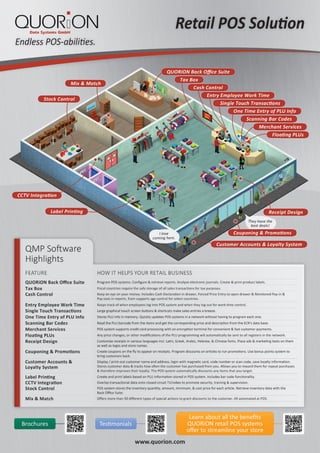 Retail POS System Infographic