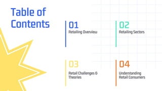 Table of
Contents
Retailing Overview
01
Retailing Sectors
02
Retail Challenges &
Theories
03
Understanding
Retail Consumers
04
 