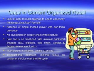 Gaps in Current Organized Retail Lack of right formats catering to needs especially “All Under One Roof” formats Absence of single trusted player with pan-India presence No investment in supply-chain infrastructure.  Sole focus on front-end with minimal back-end linkages (DC, logistics, cold chain, vendor & farmer development, etc.) Inconsistent availability, quality & pricing Transactional approach, minimal focus on customer service over the life-cycle 