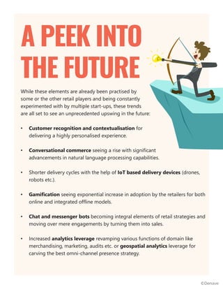 While these elements are already been practised by
some or the other retail players and being constantly
experimented with by multiple start-ups, these trends
are all set to see an unprecedented upswing in the future:
• Customer recognition and contextualisation for
delivering a highly personalised experience.
• Conversational commerce seeing a rise with significant
advancements in natural language processing capabilities.
• Shorter delivery cycles with the help of IoT based delivery devices (drones,
robots etc.).
• Gamification seeing exponential increase in adoption by the retailers for both
online and integrated offline models.
• Chat and messenger bots becoming integral elements of retail strategies and
moving over mere engagements by turning them into sales.
• Increased analytics leverage revamping various functions of domain like
merchandising, marketing, audits etc. or geospatial analytics leverage for
carving the best omni-channel presence strategy.
A PEEK INTO
THE FUTURE
©Denave
 