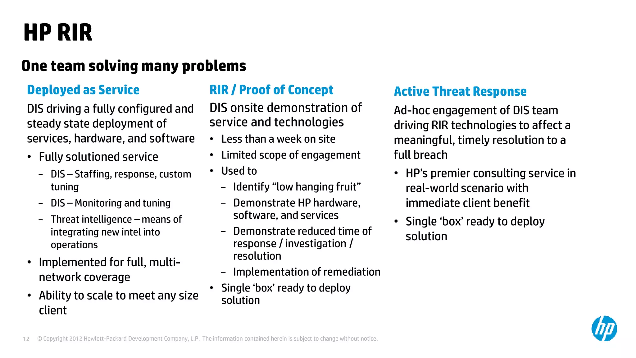 © Copyright 2012 Hewlett-Packard Development Company, L.P. The information contained herein is subject to change without notice.12
HP RIR
RIR / Proof of Concept
DIS onsite demonstration of
service and technologies
• Less than a week on site
• Limited scope of engagement
• Used to
− Identify “low hanging fruit”
− Demonstrate HP hardware,
software, and services
− Demonstrate reduced time of
response / investigation /
resolution
− Implementation of remediation
• Single ‘box’ ready to deploy
solution
Active Threat Response
Ad-hoc engagement of DIS team
driving RIR technologies to affect a
meaningful, timely resolution to a
full breach
• HP’s premier consulting service in
real-world scenario with
immediate client benefit
• Single ‘box’ ready to deploy
solution
Deployed as Service
DIS driving a fully configured and
steady state deployment of
services, hardware, and software
• Fully solutioned service
− DIS – Staffing, response, custom
tuning
− DIS – Monitoring and tuning
− Threat intelligence – means of
integrating new intel into
operations
• Implemented for full, multi-
network coverage
• Ability to scale to meet any size
client
One team solving many problems
 