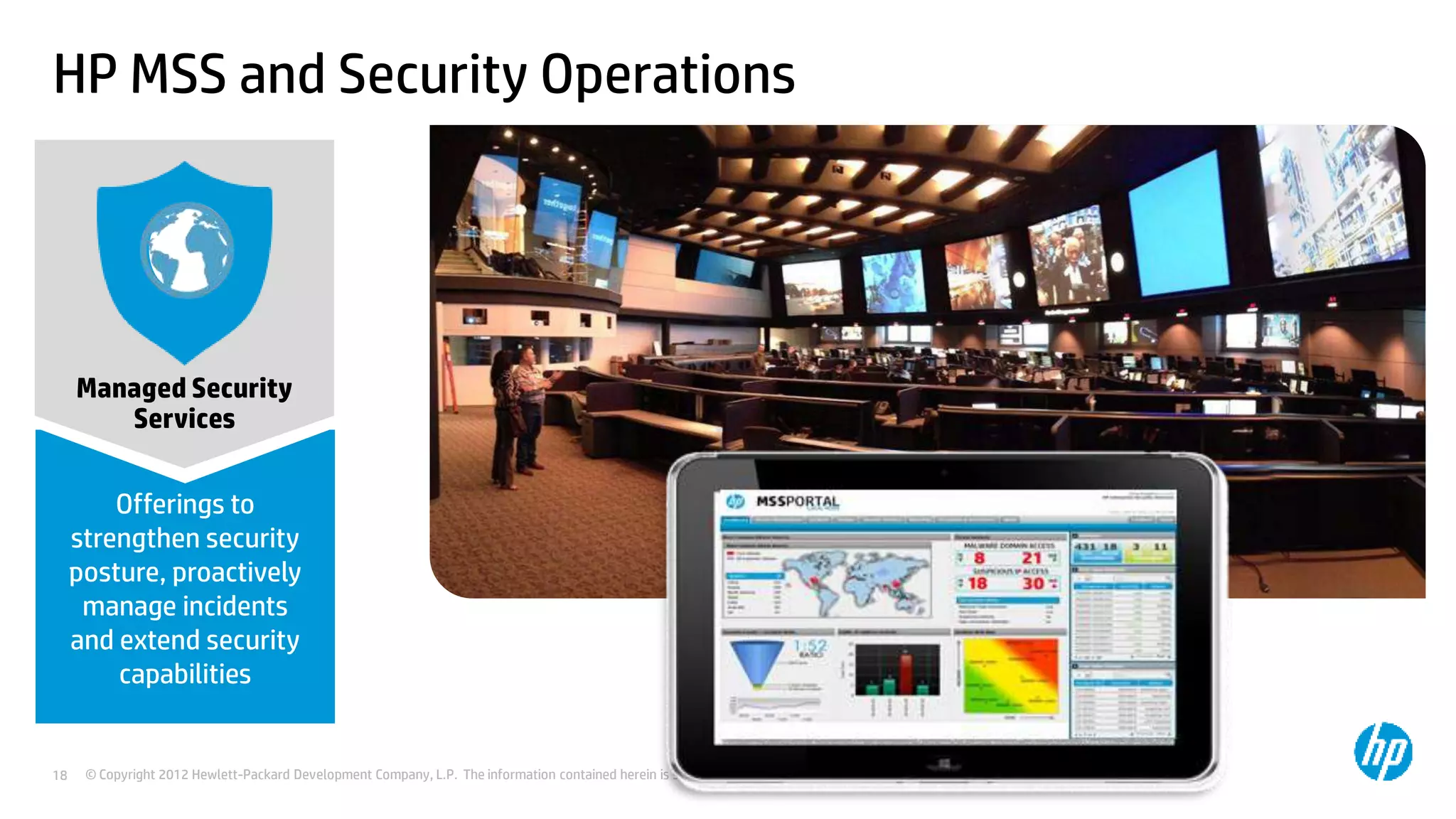 © Copyright 2012 Hewlett-Packard Development Company, L.P. The information contained herein is subject to change without notice.18
HP MSS and Security Operations
Offerings to
strengthen security
posture, proactively
manage incidents
and extend security
capabilities
Managed Security
Services
 