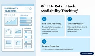 Real-Time Retail Stock Availability Tracking to Protect Revenue and ...