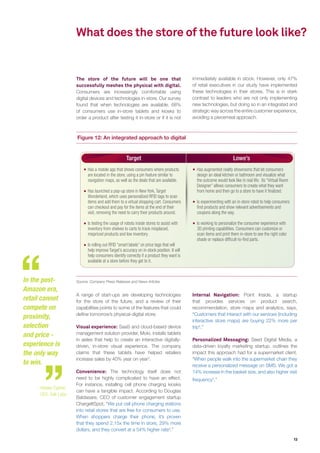 New Store Implementation The Future of the Physical Retail Store | PDF