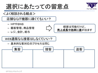 選択にあたっての留意点
＜よく相談される観点＞
– ＨＰやＳＮＳ
– 顧客管理、商品管理
– レジ、会計、給与
– 基本的な客対応のプロセスは同じ
©ＦＹＳコンサルティング
店舗ならＩＴ機器に疎くてもいい？
WEB通販なら接客はしなくていい？
経営は可能だけど、
売上成長や効率に差が出ます
集客 接客 追客
 