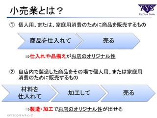 小売業とは？
① 個人用、または、家庭用消費のために商品を販売するもの
⇒仕入れや品揃えがお店のオリジナル性
② 自店内で製造した商品をその場で個人用、または家庭用
消費のために販売するもの
⇒製造・加工でお店のオリジナル性が出せる
©ＦＹＳコンサルティング
商品を仕入れて 売る
材料を
仕入れて
加工して 売る
 