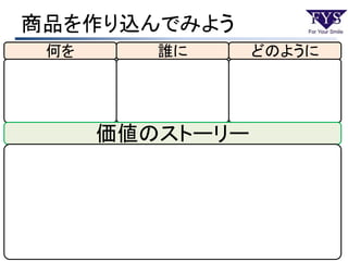 商品を作り込んでみよう
何を 誰に どのように
価値のストーリー
 