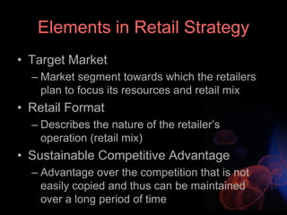Retail Strategy1