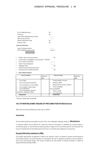 LENDER'S APPRAISAL PROCEDURE | 13
Cost of additional items Rs.
Total Cost Rs.
Area of Plot/undivided share of land ...........
Built up area in Sq. Ft. ...........
Market Value/Land Value Rs.
Structure Value Rs.
Loan for Extension
Age of Existing structure ...........
Plot Area/Built up area of Flat .in sq. ft.
• Market value of existing structure Rs.
• Is theproperty mortgaged to any institution? YES/NO
• If yes, name of Institution ................
• Value of outstanding loan ................
• Mortgage Value Rs.
• Details of proposed repair/extension ................
• Estimated cost of repairs/extension Rs.
5. Loan amount request:
Cost of Property
Amount in
INR
Source of funds
Amount in
INR
1. Cost of land
2. Cost of construction extension
3. Cost of amenities, service charges
4. Cost of repairs, improvement
5. Cost of flat/house
6. Cost of stamp duty, electrical
connections, municipal charges
1. Amount already invested
2. Savings in Bank
3. Disposalof investment, property
4. PF (a) refundable
(b) non-refundable
5. Others, specify
6. Loan applied for
Total costs* Total funds
"Totalcost should equal Totalfunds
19.5 OTHER RELEVANT ISSUES AT PRE-SANCTION STAGE Interest
Both, fixed rate loans and floating rate loans may be offered.
Insurance
The house/flat should be insured against therisk of fire/ riots/ earthquakes/ lightning/ floods etc. Moratorium
A repayment holiday may be allowed for a home loan when the construction is undertaken by a reputed builder, a
Government agency etc. and the borrower makes payments in stages over the construction period. The moratorium will
be upto 18 months after the first disbursement of the loan or two months after completion of construction.
Equated Monthly Instalment (EMI)
The monthly repayment by the applicant is related to his cash flow. There is an element of interest and of principal in
the monthly payments. The interest payable over the period of the loan is calculated and added to the loan amount to
arrive at the total payable amount. This amount, divided by the total number of monthly instalments is called the
Equated Monthly Instalment (EMI).
 