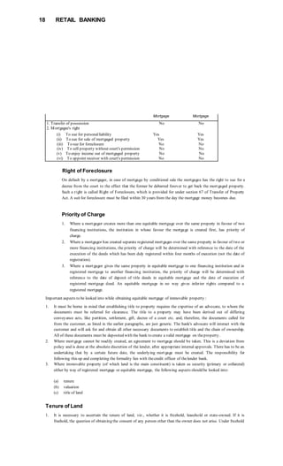 18 RETAIL BANKING
Mortgage Mortgage
1. Transfer of possession No No
2. Mortgagee's right
(i) To sue for personalliability Yes Yes
(ii) To sue for sale of mortgaged property Yes Yes
(iii) To sue for foreclosure No No
(iv) To sell property without court's permission No No
(v) To enjoy income out of mortgaged property No No
(vi) To appoint receiver with court's permission No No
Right of Foreclosure
On default by a mortgagor, in case of mortgage by conditional sale the mortgagee has the right to sue for a
decree from the court to the effect that the former be debarred forever to get back the mortgaged property.
Such a right is called Right of Foreclosure, which is provided for under section 67 of Transfer of Property
Act. A suit for foreclosure must be filed within 30 years from the day the mortgage money becomes due.
Priority of Charge
1. Where a mortgagor creates more than one equitable mortgage over the same property in favour of two
financing institutions, the institution in whose favour the mortgage is created first, has priority of
charge.
2. Where a mortgagor has created separate registered mortgages over the same property in favour of two or
more financing institutions, the priority of charge will be determined with reference to the date of the
execution of the deeds which has been duly registered within four months of execution (not the date of
registration).
3. Where a mortgagor gives the same property in equitable mortgage to one financing institution and in
registered mortgage to another financing institution, the priority of charge will be determined with
reference to the date of deposit of title deeds in equitable mortgage and the date of execution of
registered mortgage deed. An equitable mortgage in no way gives inferior rights compared to a
registered mortgage.
Important aspects to be looked into while obtaining equitable mortgage of immovable property :
1. It must be borne in mind that establishing title to property requires the expertise of an advocate, to whom the
documents must be referred for clearance. The title to a property may have been derived out of differing
conveyance acts, like partition, settlement, gift, decree of a court etc. and, therefore, the documents called for
from the customer, as listed in the earlier paragraphs, are just generic. The bank's advocate will interact with the
customer and will ask for and obtain all other necessary documents to establish title and the chain of ownership.
All of these documents must be deposited with the bank to create a valid mortgage on theproperty.
2. Where mortgage cannot be readily created, an agreement to mortgage should be taken. This is a deviation from
policy and is done at the absolute discretion of the lender, after appropriate internal approvals. There has to be an
undertaking that by a certain future date, the underlying mortgage must be created. The responsibility for
following this up and completing the formality lies with thecredit officer of thelender bank.
3. Where immovable property (of which land is the main constituent) is taken as security (primary or collateral)
either by way of registered mortgage or equitable mortgage, the following aspects should be looked into:
(a) tenure
(b) valuation
(c) title of land
Tenure of Land
1. It is necessary to ascertain the tenure of land, viz., whether it is freehold, leasehold or state-owned. If it is
freehold, the question of obtaining the consent of any person other than the owner does not arise. Under freehold
 