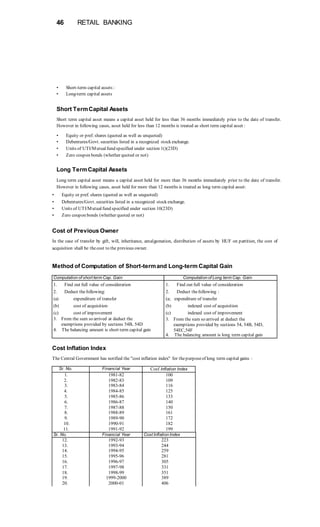 46 RETAIL BANKING
• Short-term capital assets :
• Long-term capital assets
Short TermCapital Assets
Short term capital asset means a capital asset held for less than 36 months immediately prior to the date of transfer.
However in following cases, asset held for less than 12 months is treated as short term capital asset :
• Equity or pref. shares (quoted as well as unquoted)
• Debentures/Govt. securities listed in a recognized stock exchange.
• Units of UTI/Mutualfund specified under section 1()(23D)
• Zero coupon bonds (whether quoted or not)
Long TermCapital Assets
Long term capital asset means a capital asset held for more than 36 months immediately prior to the date of transfer.
However in following cases, asset held for more than 12 months is treated as long term capital asset:
• Equity or pref. shares (quoted as well as unquoted)
• Debentures/Govt. securities listed in a recognized stock exchange.
• Units of UTI/Mutualfund specified under section 10(23D)
• Zero coupon bonds (whether quoted or not)
Cost of Previous Owner
In the case of transfer by gift, will, inheritance, amalgamation, distribution of assets by HUF on partition, the cost of
acquisition shall be thecost to the previous owner.
Method of Computation of Short-termand Long-term Capital Gain
Computation of short term Cap. Gain Computation of Long term Cap. Gain
1. Find out full value of consideration
2. Deduct thefollowing:
(a) expenditure of transfer
(b) cost of acquisition
(c) cost of improvement
3. From the sum so arrived at deduct the
exemptions provided by sections 54B, 54D
4. The balancing amount is short term capital gain
1. Find out full value of consideration
2. Deduct thefollowing :
(a; expenditure of transfer
(b) indexed cost of acquisition
(c) indexed cost of improvement
3. From the sum so arrived at deduct the
exemptions provided by sections 54, 54B, 54D,
54EC,54F
4. The balancing amount is long term capital gain
Cost Inflation Index
The Central Government has notified the "cost inflation index" for thepurposeof long term capital gains :
Sr. No. Financial Year Cosf Inflation Index
1. 1981-82 100
2. 1982-83 109
3. 1983-84 116
4. 1984-85 125
5. 1985-86 133
6. 1986-87 140
7. 1987-88 150
8. 1988-89 161
9. 1989-90 172
10. 1990-91 182
11. 1991-92 199
Sr. No. Financial Year Cost Inflation Index
12. 1992-93 223
13. 1993-94 244
14. 1994-95 259
15. 1995-96 281
16. 1996-97 305
17. 1997-98 331
18. 1998-99 351
19. 1999-2000 389
20. 2000-01 406
 