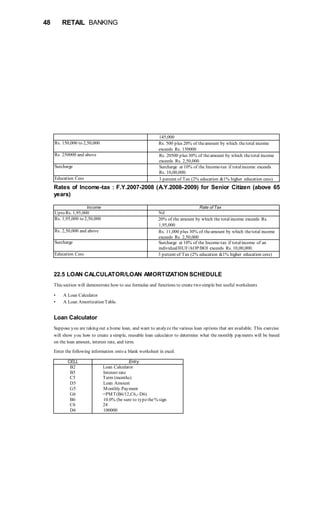 48 RETAIL BANKING
145,000
Rs. 150,000 to 2,50,000 Rs. 500 plus 20% of theamount by which thetotal income
exceeds Rs. 150000
Rs. 250000 and above Rs. 20500 plus 30% of theamount by which thetotal income
exceeds Rs. 2,50,000
Surcharge Surcharge at 10% of the Income-tax if totalincome exceeds
Rs. 10,00,000.
Education Cess 3 percent of Tax (2% education &1% higher education cess)
Rates of Income-tax : F.Y.2007-2008 (A.Y.2008-2009) for Senior Citizen (above 65
years)
Income Rate of Tax
Upto Rs. 1,95,000 Nil
Rs. 1,95,000 to 2,50,000 20% of the amount by which the totalincome exceeds Rs.
1,95,000
Rs. 2,50,000 and above Rs. 11,000 plus 30% of theamount by which thetotal income
exceeds Rs. 2,50,000
Surcharge Surcharge at 10% of the Income-tax if totalincome of an
individual/HUF/AOP/BOl exceeds Rs. 10,00,000.
Education Cess 3 percent of Tax (2% education &1% higher education cess)
22.5 LOAN CALCULATOR/LOAN AMORTIZATION SCHEDULE
This section will demonstrate how to use formulas and functions to create two simple but useful worksheets
• A Loan Calculator
• A Loan Amortization Table.
Loan Calculator
Suppose you are taking out a home loan, and want to analyze the various loan options that are available. This exercise
will show you how to create a simple, reusable loan calculator to determine what the monthly payments will be based
on the loan amount, interest rate, and term.
Enter the following information onto a blank worksheet in excel.
CELL Entry
B2 Loan Calculator
B5 Interest rate
C5 Term (months)
D5 Loan Amount
G5 Monthly Payment
G6 =PMT(B6/12,C6,- D6)
B6 10.0% (be sure to typethe% sign
C6 24
D6 100000
 