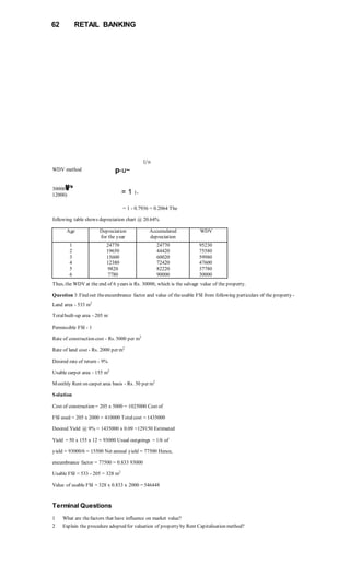 62 RETAIL BANKING
l/n
WDV method p-u~
30000V/n
12000)
= 1 - 0.7936 = 0.2064 The
following table shows depreciation chart @ 20.64%
Age Depreciation Accumulated WDV
for the year depreciation
1 24770 24770 95230
2 19650 44420 75580
3 15600 60020 59980
4 12380 72420 47600
5 9820 82220 37780
6 7780 90000 30000
Thus, the WDV at the end of 6 years is Rs. 30000, which is the salvage value of the property.
Question 3:Find out theencumbrance factor and value of theusable FSI from following particulars of the property -
Land area - 533 m2
Totalbuilt-up area - 205 nr
Permissible FSI - 1
Rate of construction cost - Rs. 5000 per m2
Rate of land cost - Rs. 2000 per m2
Desired rate of return - 9%
Usable carpet area - 155 m2
Monthly Rent on carpet area basis - Rs. 50 per m2
Solution
Cost of construction = 205 x 5000 = 1025000 Cost of
FSI used = 205 x 2000 = 410000 Totalcost = 1435000
Desired Yield @ 9% = 1435000 x 0.09 =129150 Estimated
Yield = 50 x 155 x 12 = 93000 Usual outgoings = 1/6 of
yield = 93000/6 = 15500 Net annual yield = 77500 Hence,
encumbrance factor = 77500 = 0.833 93000
Usable FSI = 533 - 205 = 328 m2
Value of usable FSI = 328 x 0.833 x 2000 = 546448
Terminal Questions
1 What are thefactors that have influence on market value?
2 Explain the procedure adopted for valuation of property by Rent Capitalisation method?
= 1 1-
 