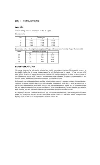 306 ) RETAIL BANKING
Appendix
Annual sinking fund for redemption of Re. 1 capital
Illustrative table
Years Rate per cent
3 4 5
25 0.027 0.024 0.021
30 0.021 0.018 0.015
40 0.013 0.011 0.008
50 0.009 0.007 0.005
Present Value of Re. 1 allowing return on capital @ 10% p.a. and redemption of capital @ 5% p.a. Illustrative table
Years Redemption of capital at %
4.5 5 6
15 6.75 6.83 6.99
20 7.58 7.68 7.86
25 8.17 8.27 8.46
30 8.59 8.69 8.88
REVERSE MORTGAGE
The average life span of an individual in India has been steadily increasing over the years. The increase in longevity is
amplified by the fact that the average life expectancy of an individual which was 42 years in 1947 had increased to 64
years in 2008. A variety of reasons like, improved standards of living, better health care facilities, etc. are attributed to
this. Although, the increase in life expectancy of an individual speaks volumes of the country's progress socially, it has
however brought along with it new economic challenges for thesenior citizens.
Unfortunately, the social security blanket available in the developed countries is not there in India to the extent desired.
Therefore, the erosion in savings due to rising cost of inflation, the absence of social security or old age pension, fall in
the real value of pension when received and the rising cost of health care have not augured well for the senior citizens
and have made sustenance difficult for them. Besides other social issues like nuclear families, migration of children or
being childless, have also contributed significantly to theeconomic struggle of thesenior citizens.
In a majority of the cases, it has been observed that they haveproperty which however is non-income generating. These
people have often pooled their life savings in the creation of their wealth - i.e., real estate, without having sufficient
liquidity to care of their day to day requirements. While the value of the
 