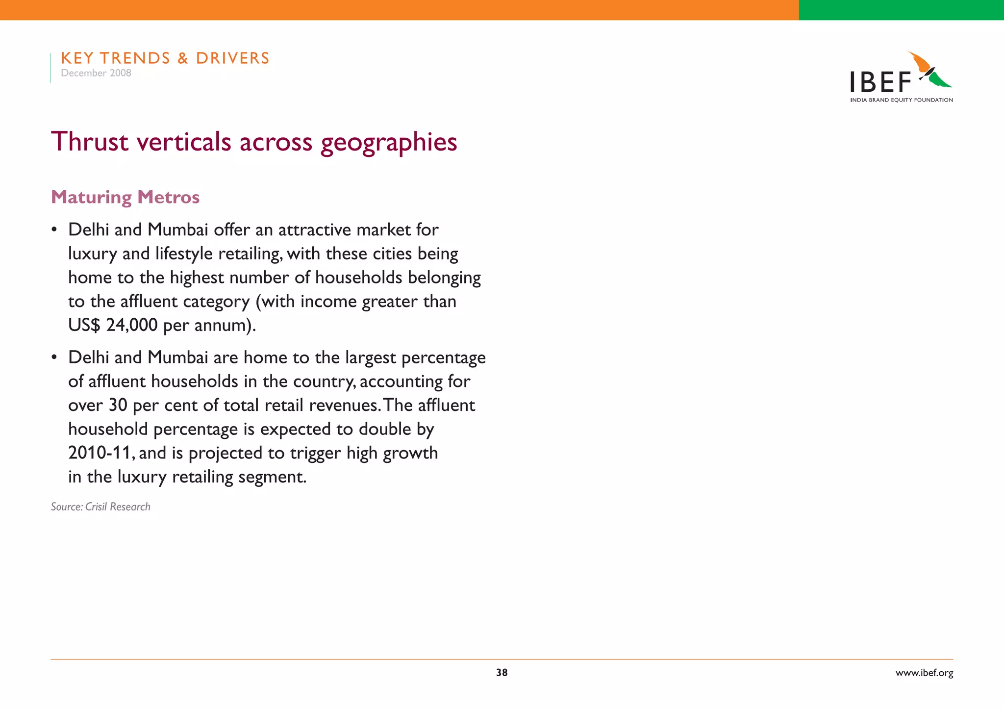 Indian Retail Industry Presentation 060109