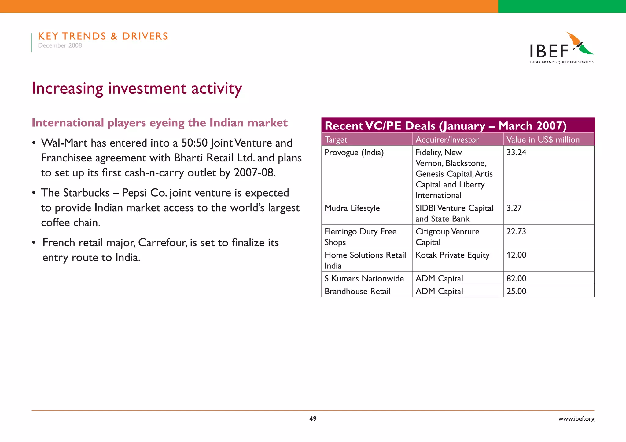 Indian Retail Industry Presentation 060109