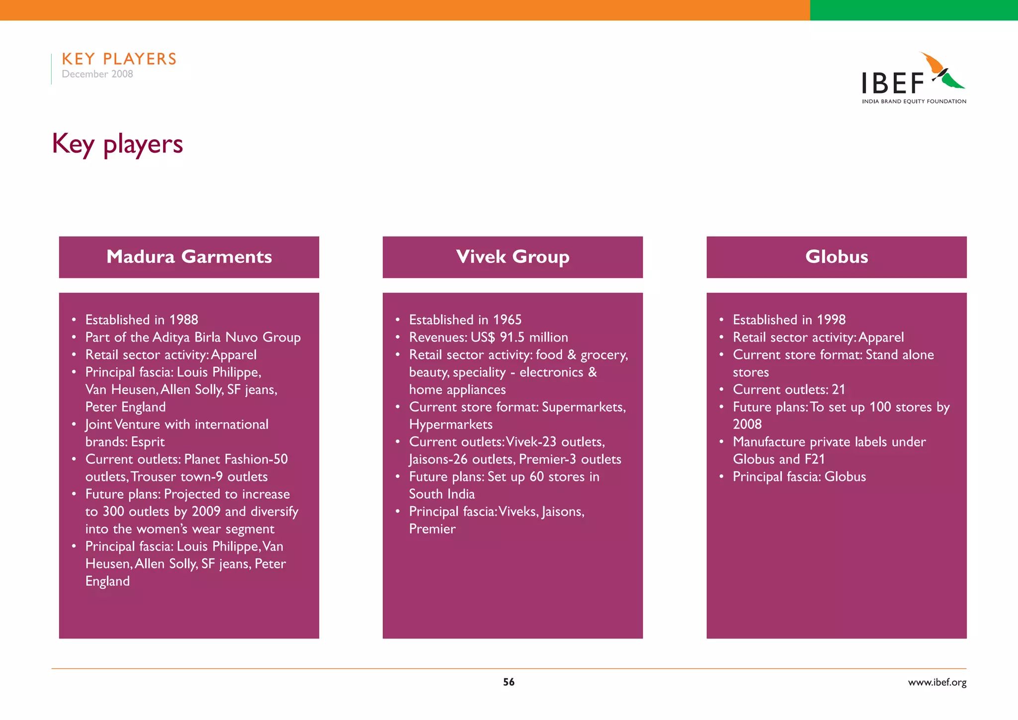 Indian Retail Industry Presentation 060109