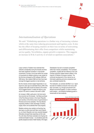 19 • Jones Lang LaSalle Retail 2010
     Reviewing our predictions about the impacts of these trends on retail and retail property




Internationalisation of Operations
We said: “Globalising operations is a further way of increasing volumes
whilst at the same time reducing procurement and logistics costs. It also
has the effect of keeping retailers on their toes in terms of reinventing
and differentiating their offer from competitors whilst maintaining
service quality. Nevertheless, organic growth is expensive. This suggests
an increase in M & A activity or of retail co-opetition associations.”




Large numbers of retailers have extended their                       Globalisation has led to increased competition
networks considerably during the decade and there                    rather than industry consolidation. This increased
have been significant increases in cross-border                      competition, coupled with the influence of low cost
movements in Europe. As we saw earlier the number                    Chinese production helped restrain inflation in the
of movements by retailers entering a new market for                  majority of Western European markets. The
the first time increased by 28% between 2006 and                     continued development of the internet as an
2008 alone. Star retailers H&M and Zara have been                    information gathering and price comparison tool
amongst the biggest exporters to new territories.                    also contributed towards this.
But the industry remains largely fragmented. In our                  The implication, as correctly identified in our report,
report ten years ago we estimated that by 2009, 40%                  has been for retailers to become more savvy with
of global retail sales would be shared by the world’s                their cost bases, e.g. through procurement and
Top 25 biggest brands. In reality this figure is only                efficient economical logistics, in order to enhance
around 10% which is similar to the level in 2000.                    profit margins – and therefore facilitating growth in
                                                                     rental levels for their landlords.
An increase in M&A, particuarly in the food sector
has occurred over the decade – the Rewe purchase
                                                                                                             Source: IHS Global Insight 2009
of the Plus Discount stores in the Czech Republic
and Carrefour of the Artima chain of supermarkets in                                  Average Annual CPI Growth % 2000 - 2010
Romania are but two examples. This has allowed
expanding retailers to take advantage of existing                    6

supply chains and accelerate their local progress.
                                                                     4
Retailers entering new markets via franchise has
also been an active trend with New Look (Poland),
                                                                     2
Liu Jo (Czech Republic) and more recently Desigual
(Slovakia) amongst those expanding via this route.
You will notice that these examples are all going into               0
Central and Eastern Europe – no coincidence given the                           NY        CE   UK       LY        AI
                                                                                                                    N        ND          RY
                                                                             MA        AN           ITA         SP        LA          GA
growth prospects but lack of retail maturity in the region.              GE
                                                                            R        FR                                 PO        HU
                                                                                                                                     N
 