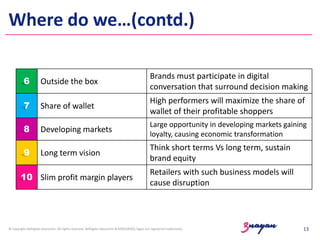 Where do we…(contd.)
6

Outside the box

Brands must participate in digital
conversation that surround decision making

7

Share of wallet

High performers will maximize the share of
wallet of their profitable shoppers

8

Developing markets

Large opportunity in developing markets gaining
loyalty, causing economic transformation

9

Long term vision

Think short terms Vs long term, sustain
brand equity

10 Slim profit margin players

Retailers with such business models will
cause disruption

© copyright delhigate educomm. All rights reserved. delhigate educomm & KOOLSKOOL logos are registered trademarks.

13

 