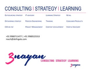 OUTSOURCING STRATEGY

IT ADVISORY

LEARNING STRATEGY

RETAIL

OFFSHORING STRATEGY

PROCESS ENGINEERING

TRAINING

CONSUMER PRODUCTS

CIO ON TAP

PROJECT MANAGEMENT

CONTENT DEVELOPMENT

STARTUP ADVISORY

+91 9980711477 | +91 9980525553
reach@delhigate.com

 