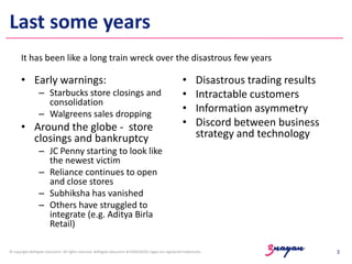 Last some years
It has been like a long train wreck over the disastrous few years

• Early warnings:
– Starbucks store closings and
consolidation
– Walgreens sales dropping

• Around the globe - store
closings and bankruptcy

•
•
•
•

Disastrous trading results
Intractable customers
Information asymmetry
Discord between business
strategy and technology

– JC Penny starting to look like
the newest victim
– Reliance continues to open
and close stores
– Subhiksha has vanished
– Others have struggled to
integrate (e.g. Aditya Birla
Retail)
© copyright delhigate educomm. All rights reserved. delhigate educomm & KOOLSKOOL logos are registered trademarks.

3

 