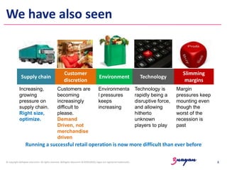 We have also seen

Supply chain
Increasing,
growing
pressure on
supply chain.
Right size,
optimize.

Customer
discretion
Customers are
becoming
increasingly
difficult to
please.
Demand
Driven, not
merchandise
driven

Environment

Technology

Slimming
margins

Environmenta
l pressures
keeps
increasing

Technology is
rapidly being a
disruptive force,
and allowing
hitherto
unknown
players to play

Margin
pressures keep
mounting even
though the
worst of the
recession is
past

Running a successful retail operation is now more difficult than ever before
© copyright delhigate educomm. All rights reserved. delhigate educomm & KOOLSKOOL logos are registered trademarks.

4

 