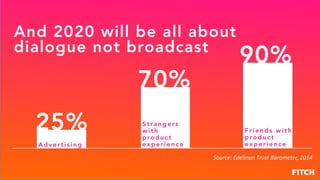 Retail 2020: Retail Will Change more in the Next 5 Years than the Last 50