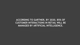 ACCORDING TO GARTNER, BY 2020, 85% OF
CUSTOMER INTERACTIONS IN RETAIL WILL BE
MANAGED BY ARTIFICIAL INTELLIGENCE.
 