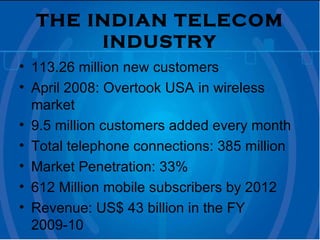 THE INDIAN TELECOM INDUSTRY 113.26 million new customers April 2008: Overtook USA in wireless market 9.5 million customers added every month  Total telephone connections: 385 million Market Penetration: 33% 612 Million mobile subscribers by 2012 Revenue: US$ 43 billion in the FY 2009-10 