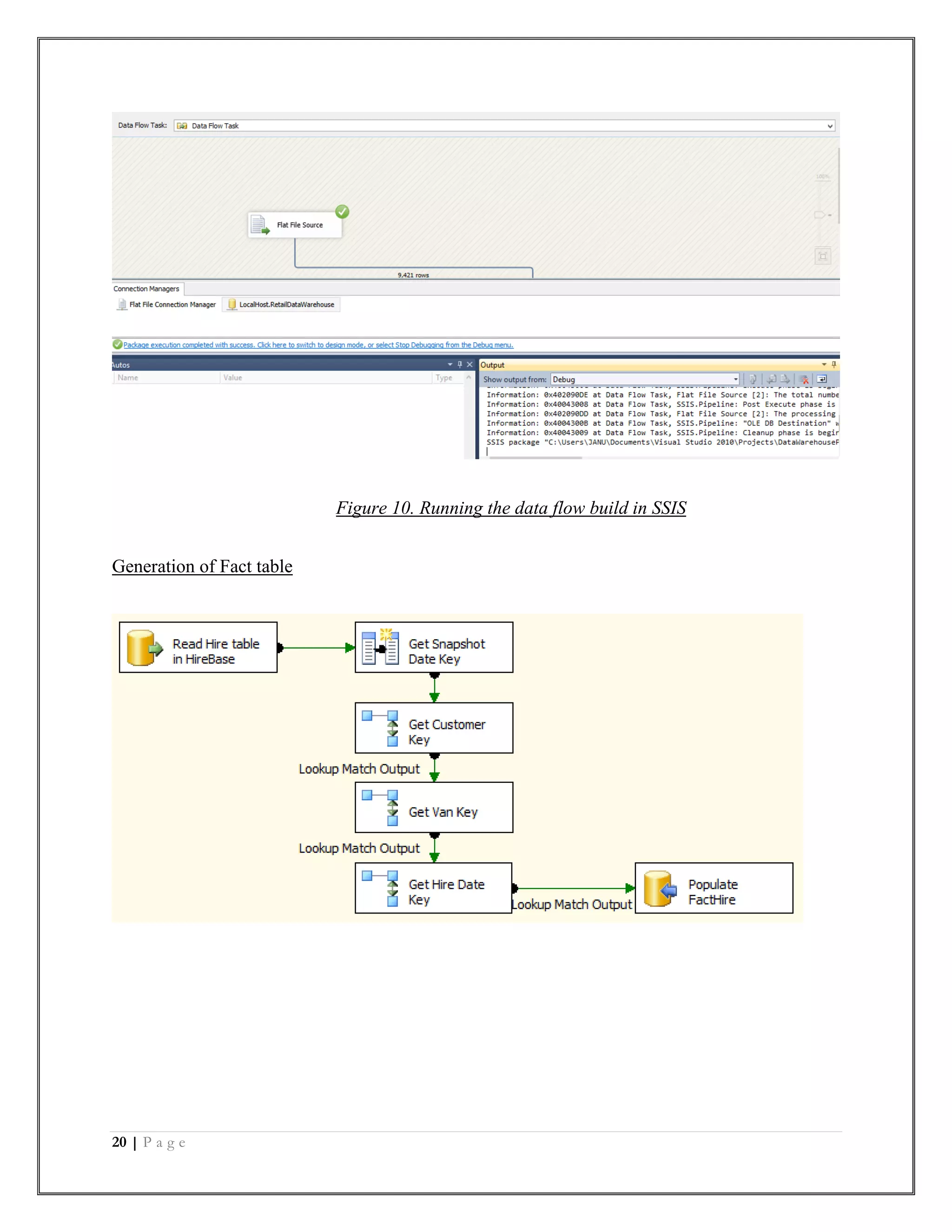 20 | P a g e
Figure 10. Running the data flow build in SSIS
Generation of Fact table
 