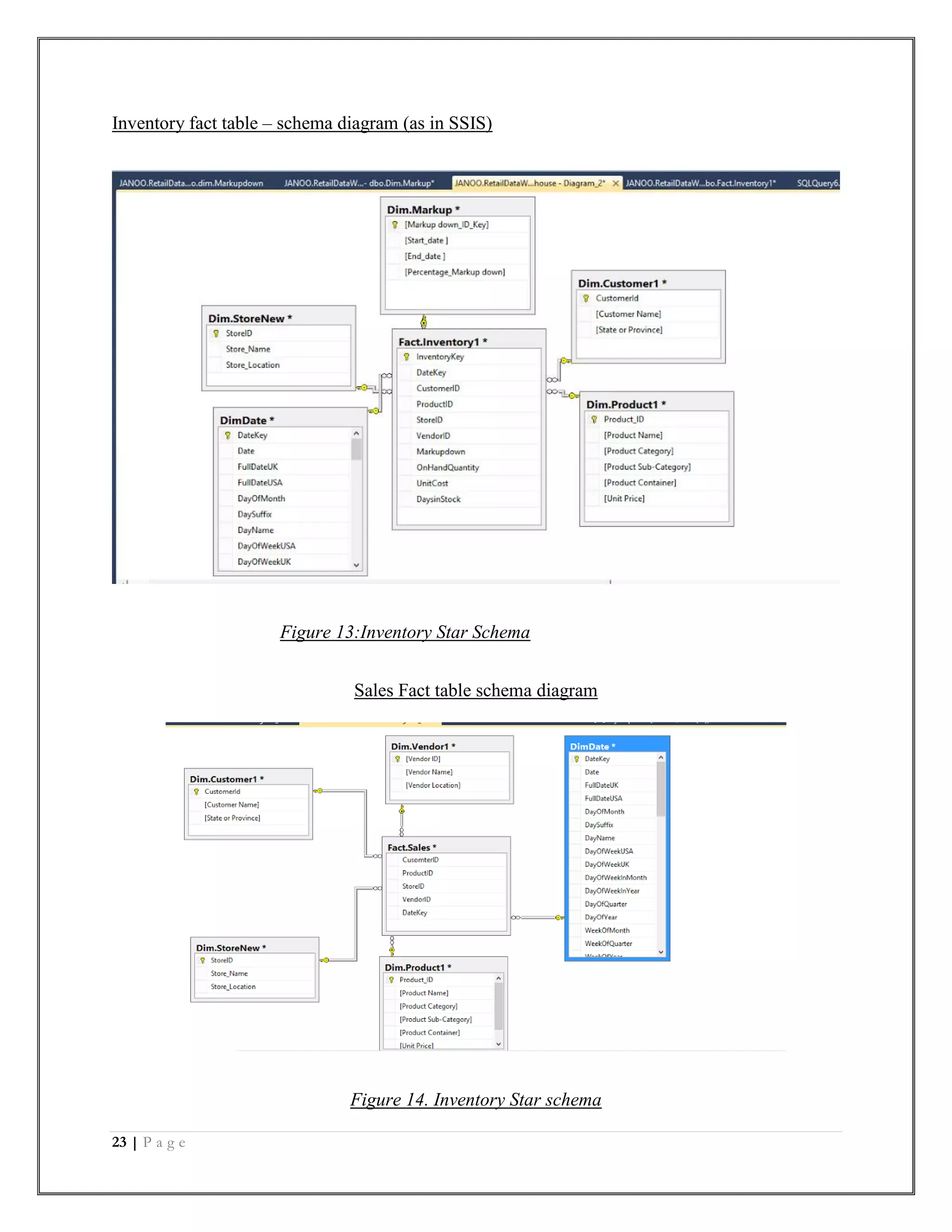 23 | P a g e
Inventory fact table – schema diagram (as in SSIS)
Figure 13:Inventory Star Schema
Sales Fact table schema diagram
Figure 14. Inventory Star schema
 