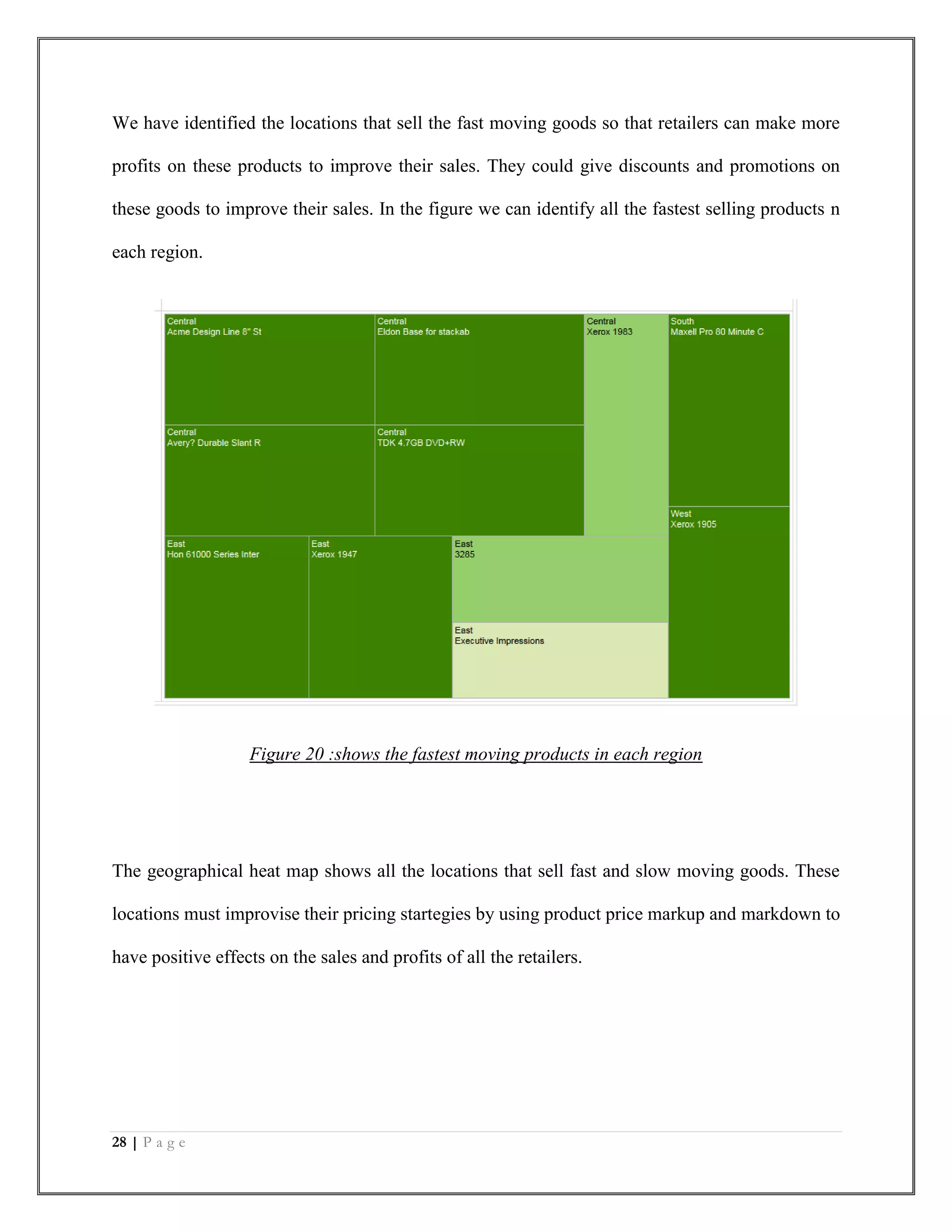 28 | P a g e
We have identified the locations that sell the fast moving goods so that retailers can make more
profits on these products to improve their sales. They could give discounts and promotions on
these goods to improve their sales. In the figure we can identify all the fastest selling products n
each region.
Figure 20 :shows the fastest moving products in each region
The geographical heat map shows all the locations that sell fast and slow moving goods. These
locations must improvise their pricing startegies by using product price markup and markdown to
have positive effects on the sales and profits of all the retailers.
 