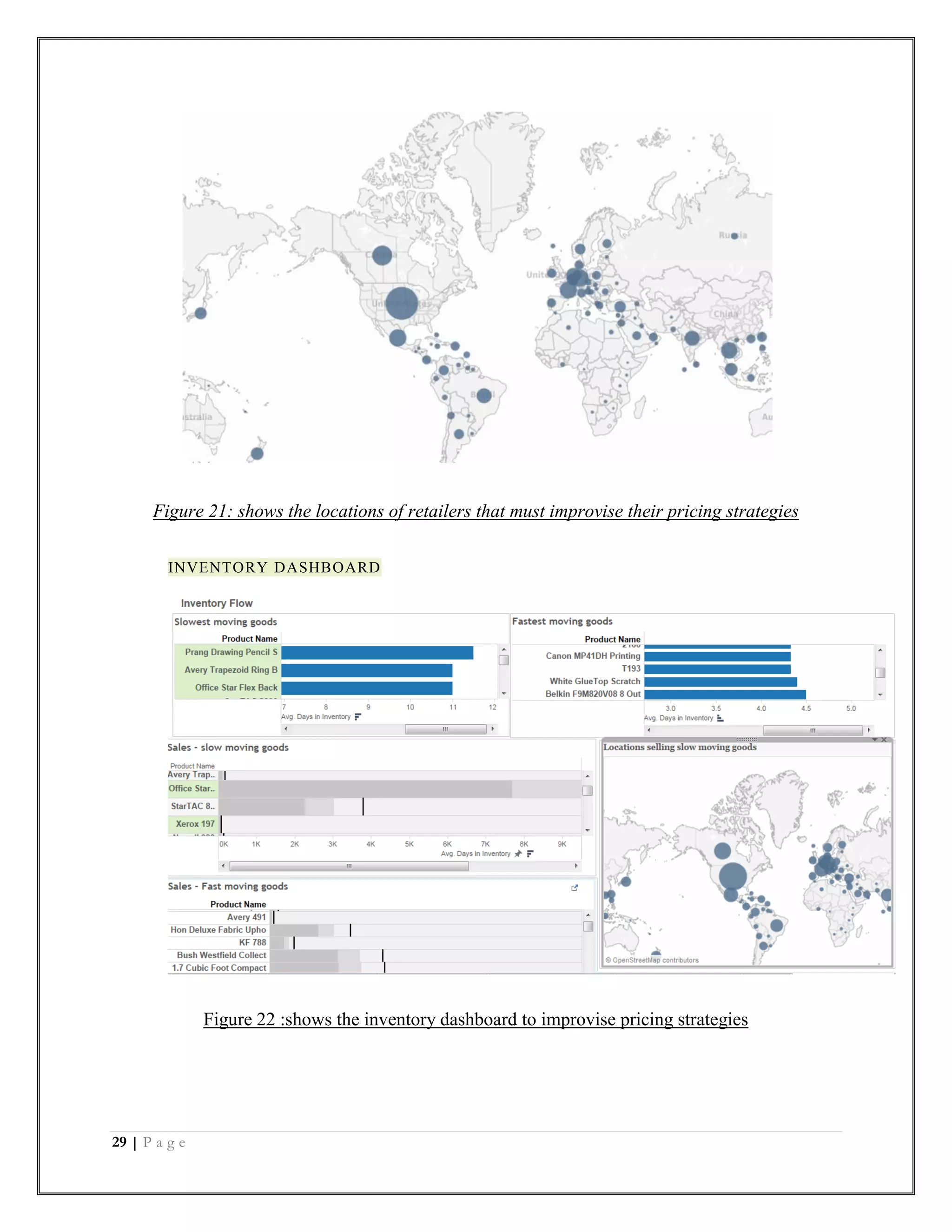 29 | P a g e
Figure 21: shows the locations of retailers that must improvise their pricing strategies
INVENTORY DASHBOARD
Figure 22 :shows the inventory dashboard to improvise pricing strategies
 