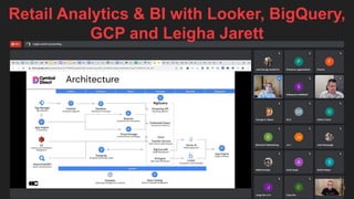 Retail Analytics & BI with Looker, BigQuery,
GCP and Leigha Jarett
1
 