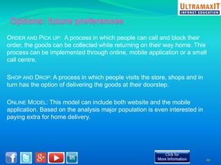 ORDER AND PICK UP: A process in which people can call and block their 
order, the goods can be collected while returning on their way home. This 
process can be implemented through online, mobile application or a small 
call centre. 
SHOP AND DROP: A process in which people visits the store, shops and in 
turn has the option of delivering the goods at their doorstep. 
ONLINE MODEL: This model can include both website and the mobile 
application. Based on the analysis major population is even interested in 
paying extra for home delivery. 
29 
 