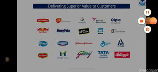 Retail Audit Program Retail Store Audit Process Pdf