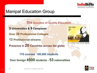 Manipal Education Group

                    Six Decades of Quality Education
      3 Universities & 9 Campuses
      Over 30 Professional Colleges

      13 Professional streams
      Presence in 20 Countries across the globe


              170 courses 180,000 students

       Over foreign 4500 students - 53 nationalities

      13         01/23/13 All rights reserved
13
 