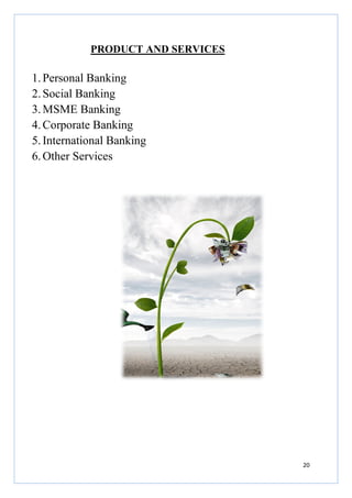 PRODUCT AND SERVICES

1. Personal Banking
2. Social Banking
3. MSME Banking
4. Corporate Banking
5. International Banking
6. Other Services

20

 