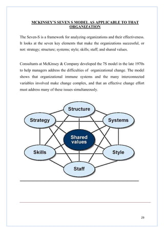 MCKINSEY’S SEVEN S MODEL AS APPLICABLE TO THAT
ORGANIZATION
The Seven-S is a framework for analyzing organizations and their effectiveness.
It looks at the seven key elements that make the organizations successful, or
not: strategy; structure; systems; style; skills; staff; and shared values.

Consultants at McKinsey & Company developed the 7S model in the late 1970s
to help managers address the difficulties of organizational change. The model
shows that organizational immune systems and the many interconnected
variables involved make change complex, and that an effective change effort
must address many of these issues simultaneously.

29

 
