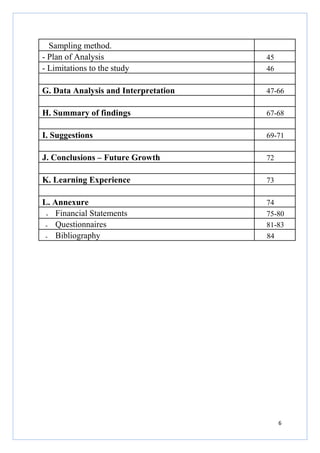 Sampling method.
- Plan of Analysis
- Limitations to the study

45
46

G. Data Analysis and Interpretation

47-66

H. Summary of findings

67-68

I. Suggestions

69-71

J. Conclusions – Future Growth

72

K. Learning Experience

73

L. Annexure
- Financial Statements
- Questionnaires
- Bibliography

74
75-80
81-83
84

6

 