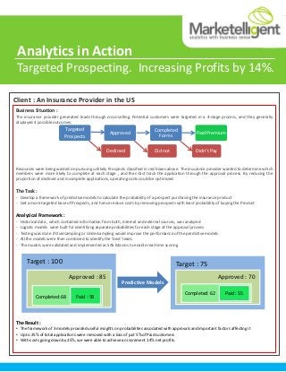 Business Situation :
The insurance provider generated leads through cross-selling. Potential customers were targeted in a 4-stage process, and they generally
displayed 4 possible outcomes:
Resources were being wasted on pursuing unlikely Prospects classified in red boxes above. The insurance provider wanted to determine which
members were more likely to complete at each stage , and then fast track the application through the approval process. By reducing the
proportion of declined and incomplete applications, operating costs could be optimized.
The Task :
- Develop a framework of predictive models to calculate the probability of a prospect purchasing the insurance product
- Get a more targeted base of Prospects, and hence reduce costs by removing prospects with least probability of buying the Product
Analytical Framework :
- Historical data , which contained information from both, internal and external sources, was analyzed
- Logistic models were built for identifying separate probabilities for each stage of the approval process
- Testing was done if Oversampling or Undersampling would improve the performance of the predictive models
- All the models were then combined to identify the ‘best’ leads
- The models were validated and implemented as SAS Macros to enable real-time scoring
The Result :
• The framework of 3 models provided useful insights on probabilities associated with approvals and important factors affecting it
• Up to 25% of total applications were removed with a loss of just 5% of Paid customers
• With costs going down by 25%, we were able to achieve an increment 14% net profits.
Client : An Insurance Provider in the US
Targeted
Prospects
Approved
Completed
Forms
Paid Premium
Didn’t PayDid notDeclined
Target : 100
Approved : 85
Completed: 68 Paid : 58
Predictive Models
Target : 75
Approved : 70
Completed: 62 Paid : 55
Analytics in Action
Targeted Prospecting. Increasing Profits by 14%.
 