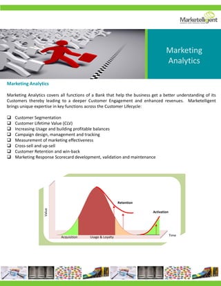Marketing
Analytics
Marketing Analytics
Marketing Analytics covers all functions of a Bank that help the business get a better understanding of its
Customers thereby leading to a deeper Customer Engagement and enhanced revenues. Marketelligent
brings unique expertise in key functions across the Customer Lifecycle:
 Customer Segmentation
 Customer Lifetime Value (CLV)
 Increasing Usage and building profitable balances
 Campaign design, management and tracking
 Measurement of marketing effectiveness
 Cross-sell and up-sell
 Customer Retention and win-back
 Marketing Response Scorecard development, validation and maintenance
Acquisition Usage & Loyalty
Value
Time
Retention
Activation
 