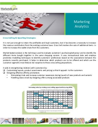 Cross Selling & Upselling Strategies
It is not just enough to retain the profitable and loyal customers, but it has become a necessity to increase
the revenue contribution from the existing customer base. Cross Sell involves the sale of additional items in
order to increase the wallet share from the customers.
Market basket analysis is the technique used to evaluate customers’ purchasing behaviour and to identify the
different items bought together in the same shopping session. It uses transactional data and employs
predictive modelling techniques to identify customers’ preferences based on the associations between the
products recently purchased. It helps to determine which products are to be offered and which are the
customer segments most likely to be receptive to these cross selling propositions.
It aids in strengthening relations with customers by:
 Customizing layouts, product assortments and pricing so that it appeals to the customers
 Designing effective affinity promotions
• Stimulating trials and increase customer awareness during launch of new products and variants
• Handling excess stock by designing offers among associated products
Marketing
Analytics
CONFIDENCE Product 1 Product 2 Product 3 Product 4 Product 5 Product 6 Product 7 Product8
Product 1 100% 25% 9% 6% 18% 2% 28% 31%
Product 2 42% 100% 7% 8% 22% 6% 29% 22%
Product 3 31% 16% 100% 5% 10% 4% 18% 17%
Product 4 35% 29% 8% 100% 28% 7% 26% 12%
Product 5 47% 35% 8% 12% 100% 3% 37% 24%
Product 6 37% 66% 18% 19% 21% 100% 25% 21%
Product 7 45% 28% 8% 7% 23% 2% 100% 25%
Product 8 57% 24% 9% 3% 17% 2% 29% 100%
Probability that Product 8 is purchased given that Product 1 is bought is 31%
Probability that Product 1 is purchased given that Product 8
is bought is 57%
Increasing sales by creating cross-selling opportunities using MBA
 